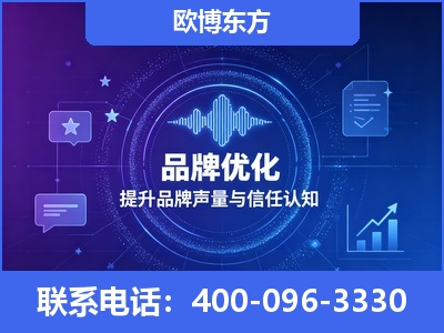 焦作-品牌数字认知资产