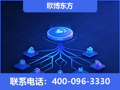 焦作-全链豆包优化