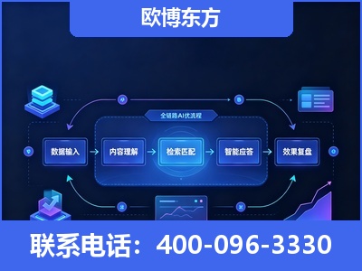 焦作-专业deepseek优化